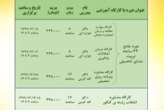 دوره های مجازی آنلاین در حیطه شغلی- تحصیلی و تربیتی در اسفند ماه ۱۳۹۹